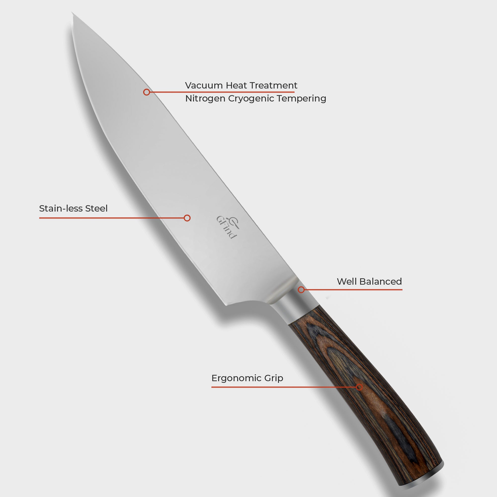GFind Professional 8" Stainless Steel Blade Chef Knife, Pakka Wood Handle